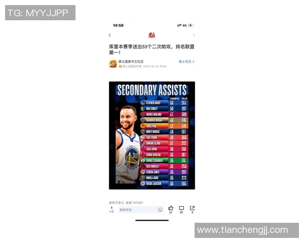 篮球明星库里的身高对其职业生涯的影响与成就分析